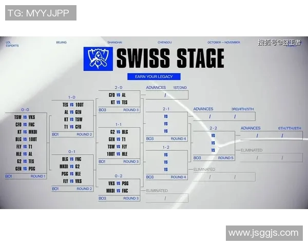 esports数据探讨英雄联盟TES战队灵活性策略与战术调整的深度分析