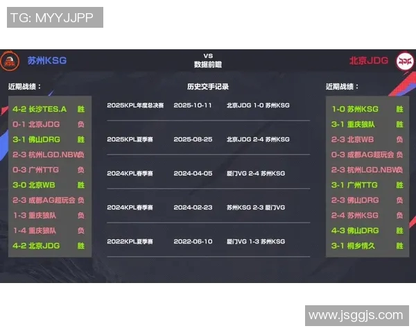 esports数据王者荣耀评论JDG边路渗透策略分析与成效评估